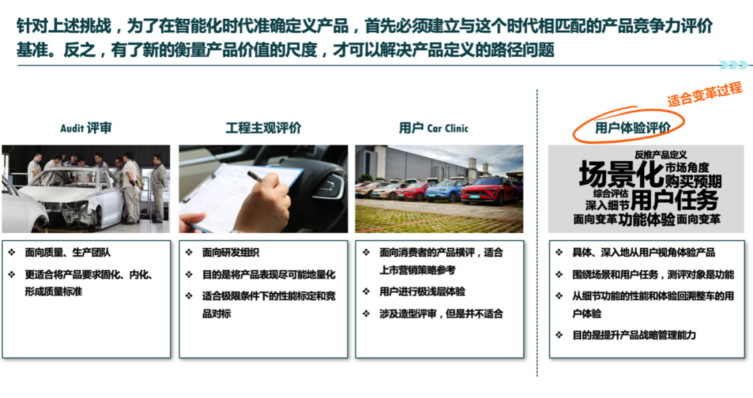 大红鹰在线SoCar创始人CEO张晓亮：智能车时代的产品定义方法论｜新汽车人52堂必修课精选